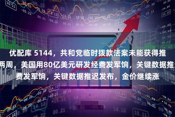 优配库 5144，共和党临时拨款法案未能获得推进！政府“停摆”已两周，美国用80亿美元研发经费发军饷，关键数据推迟发布，金价继续涨
