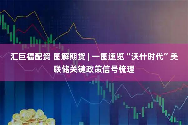 汇巨福配资 图解期货 | 一图速览“沃什时代”美联储关键政策信号梳理